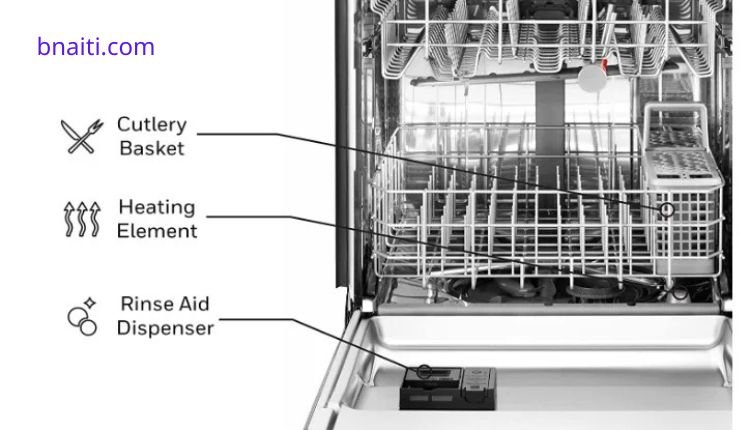 The Ultimate Guide to Choosing the Best Dishwasher for Your Kitchen 4 Honeywell 18-Inch Dishwasher