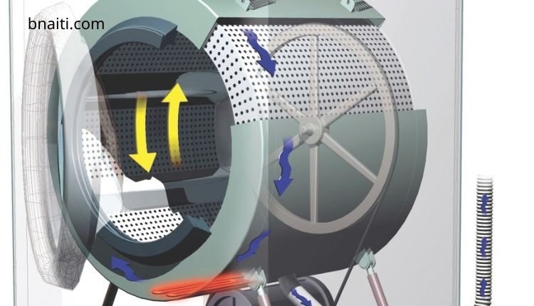 How Washing Machines Work: The Science Behind Cleaning Clothes 3 Why Front Load Machines Are More Efficient