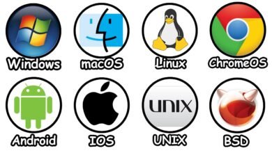 Operating Systems Explained 2026