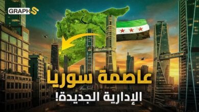 العاصمة الإدارية الجديدة في سوريا